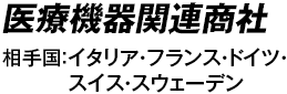 医療機器関連商社 相手国：イタリア・フランス・ドイツ・  スイス・スウェーデン