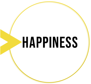 HAPPINESS