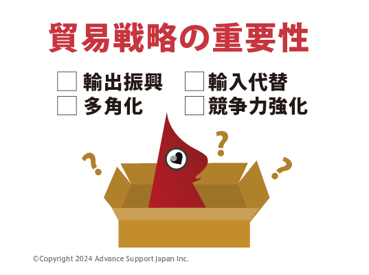 グローバルビジネスにおける貿易戦略01